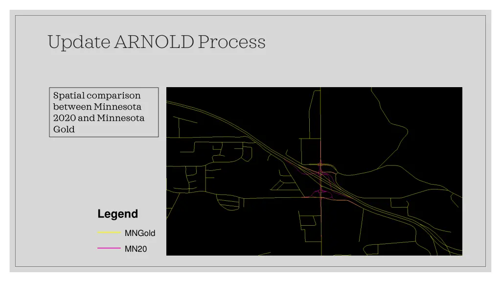 update arnold process 1