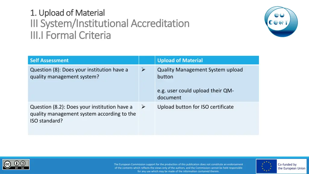 1 upload of material 1 upload of material 1