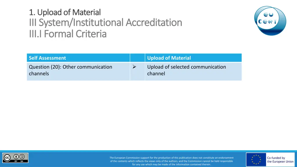 1 upload of material 1 upload of material 6