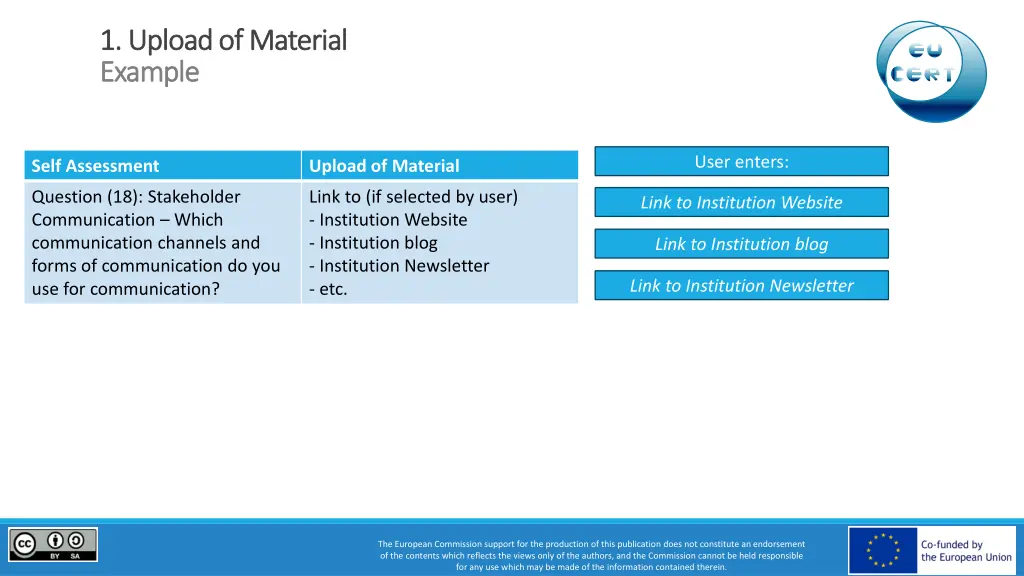 1 upload of material 1 upload of material example