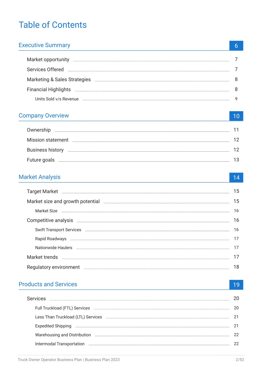 table of contents