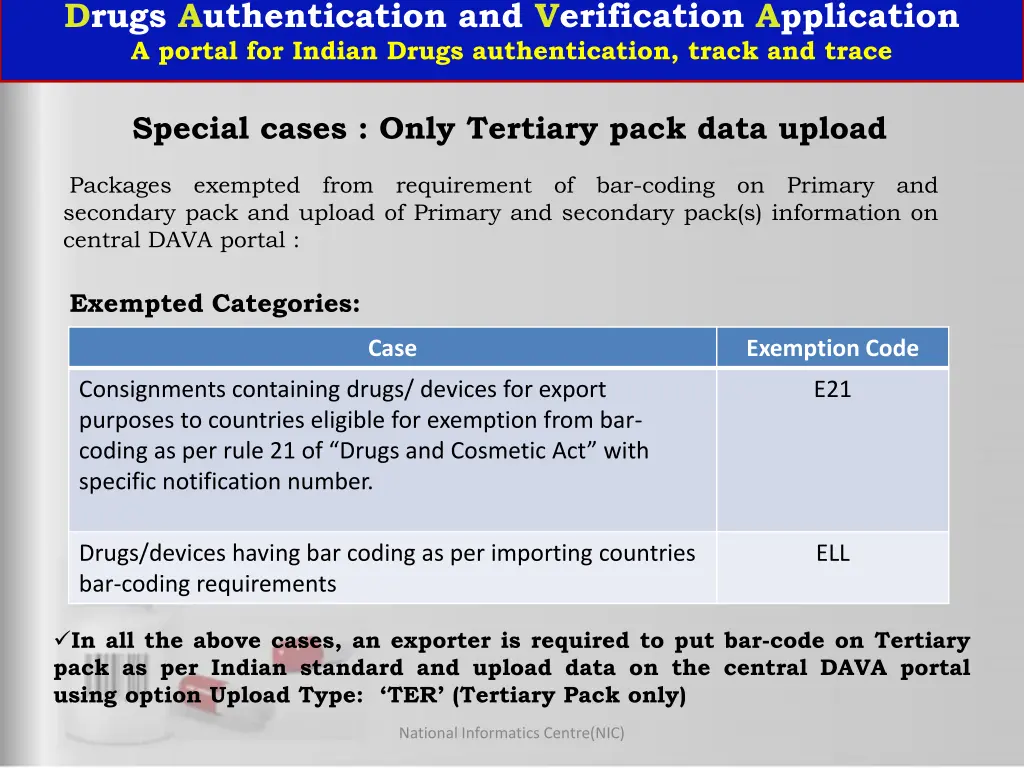 drugs authentication and verification application 29