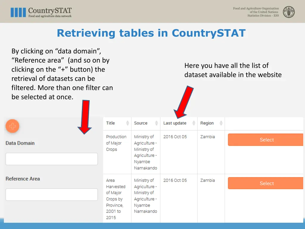 retrieving tables in countrystat 2