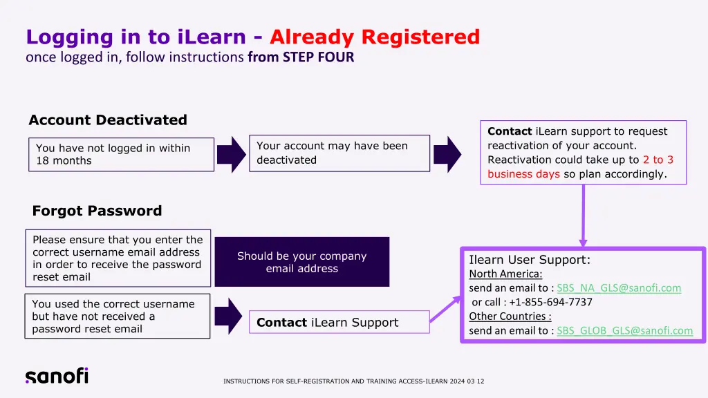 logging in to ilearn already registered once