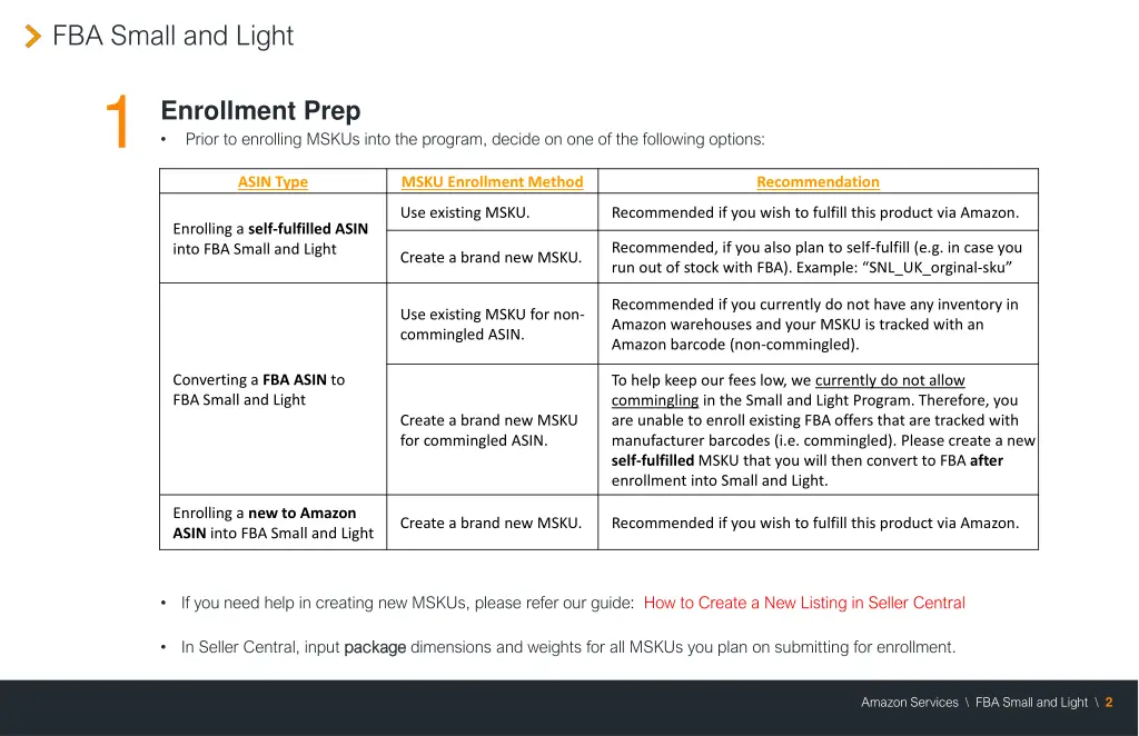 fba small and light 1