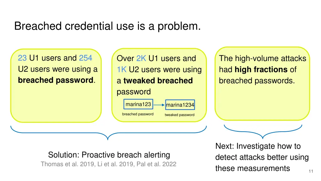 breached credential use is a problem