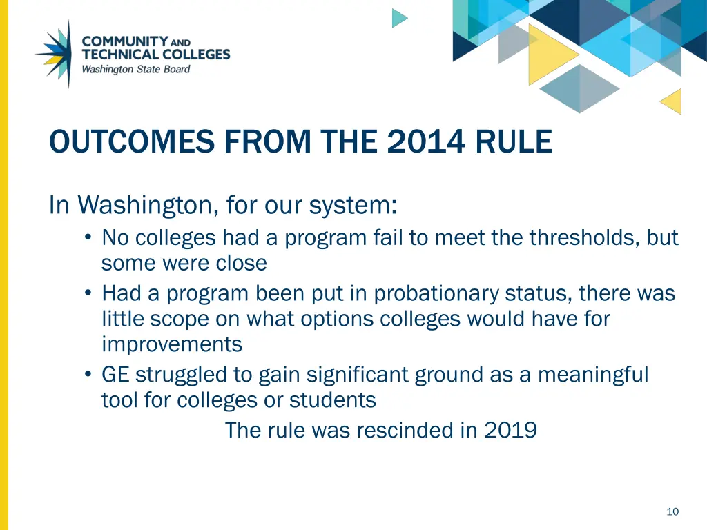 outcomes from the 2014 rule