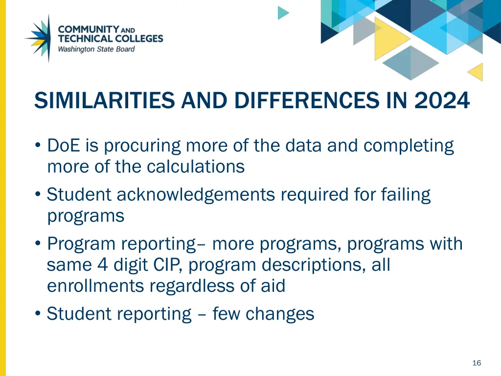 similarities and differences in 2024