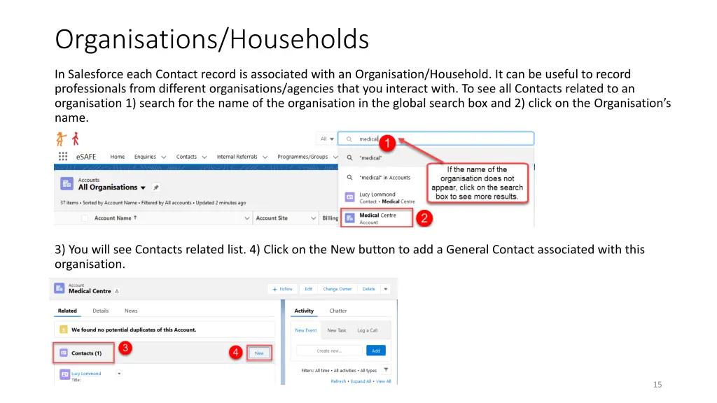 organisations households