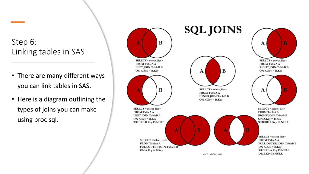 step 6 linking tables in sas