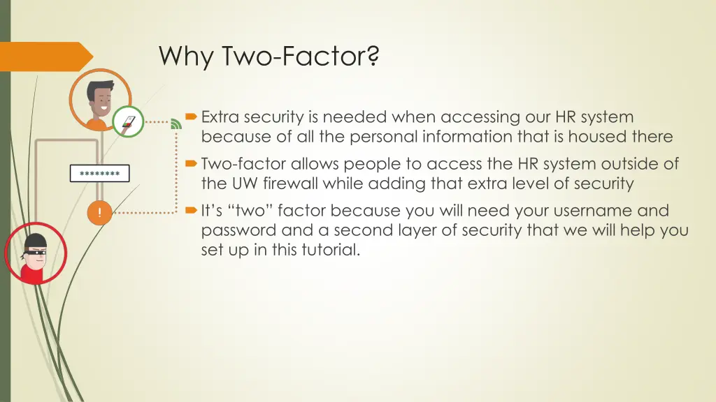 why two factor