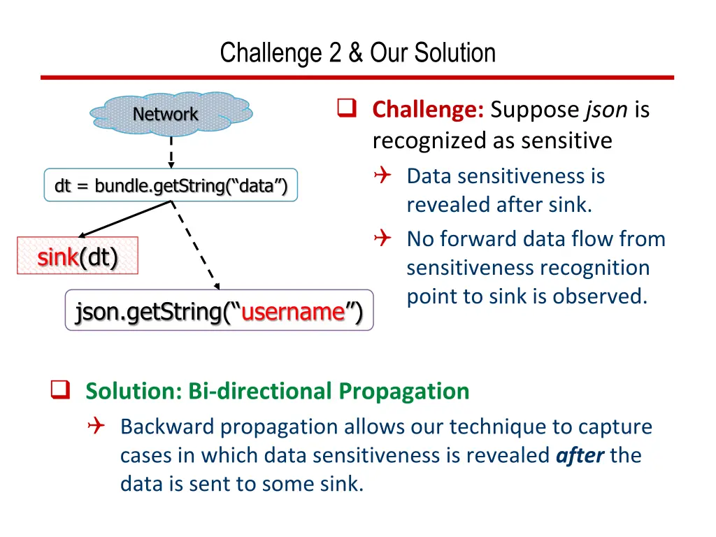 challenge 2 our solution