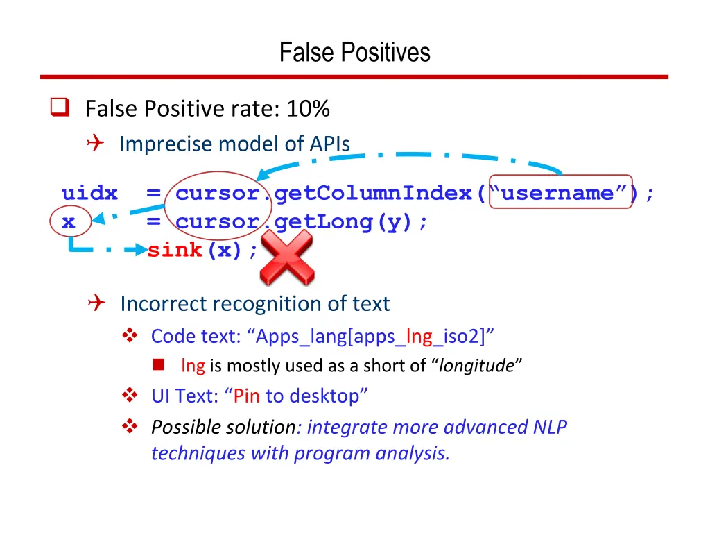 false positives