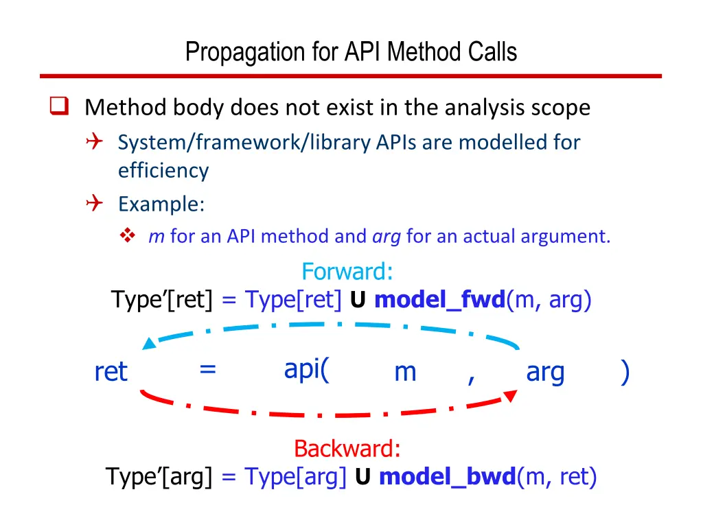 propagation for api method calls