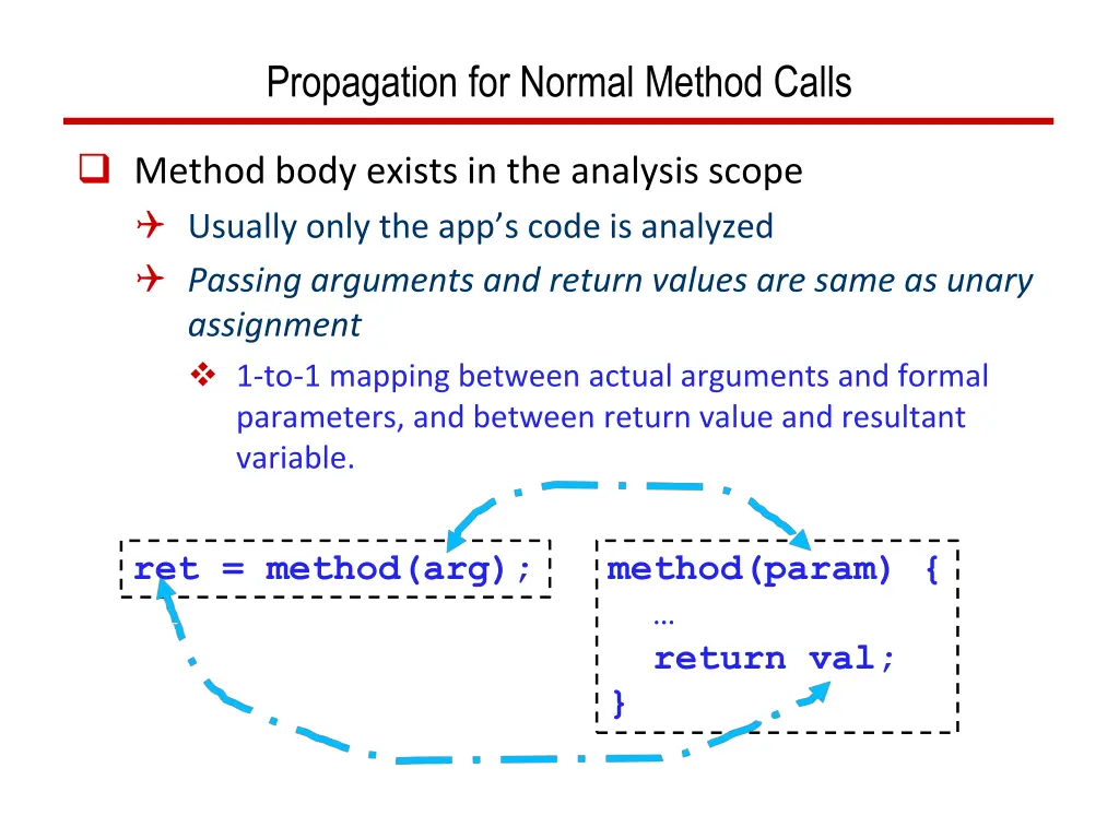 propagation for normal method calls