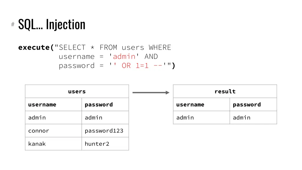 sql injection