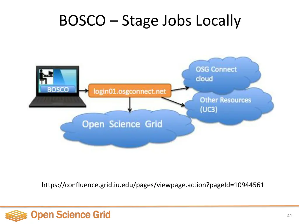 bosco stage jobs locally