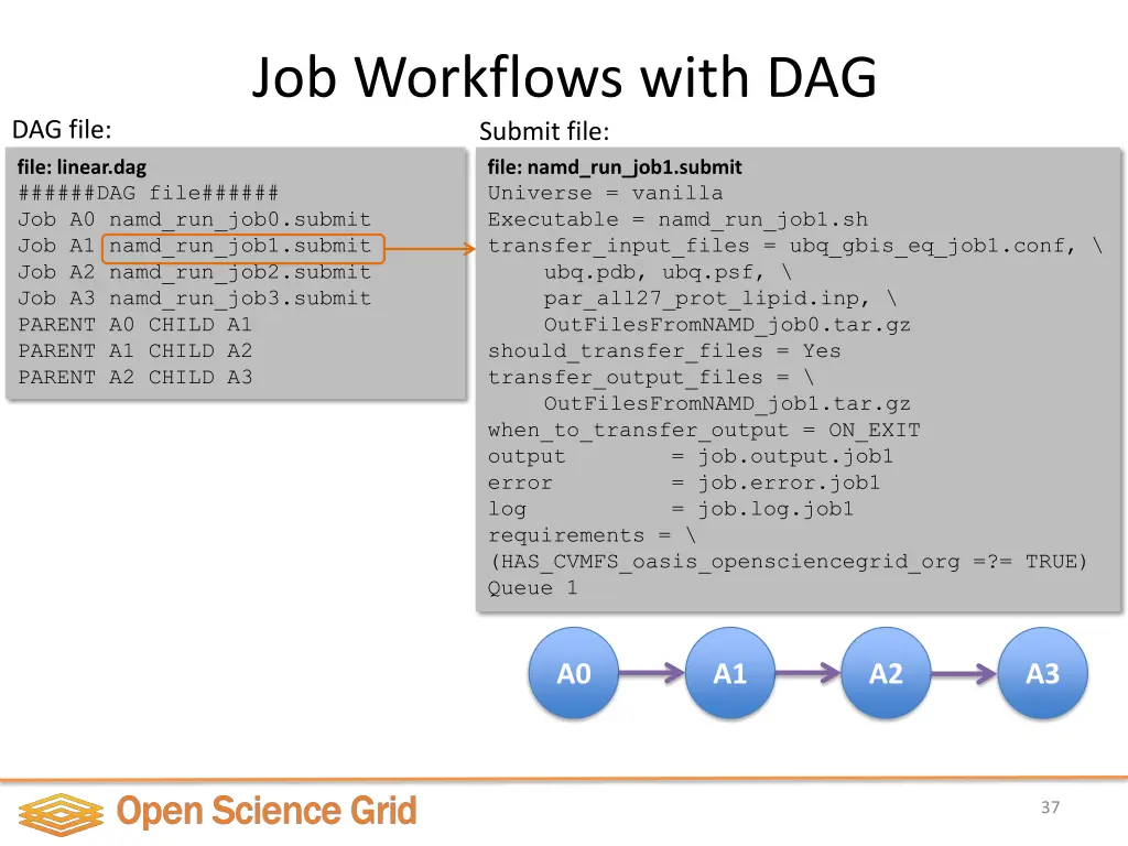 job workflows with dag submit file file namd