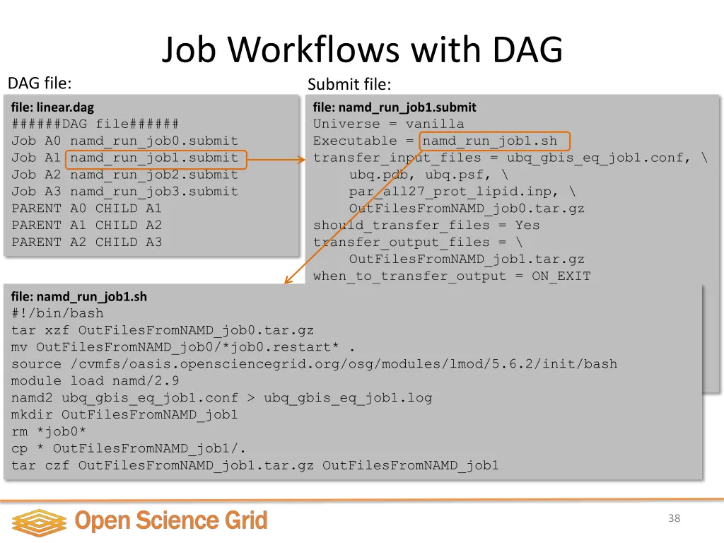 job workflows with dag submit file