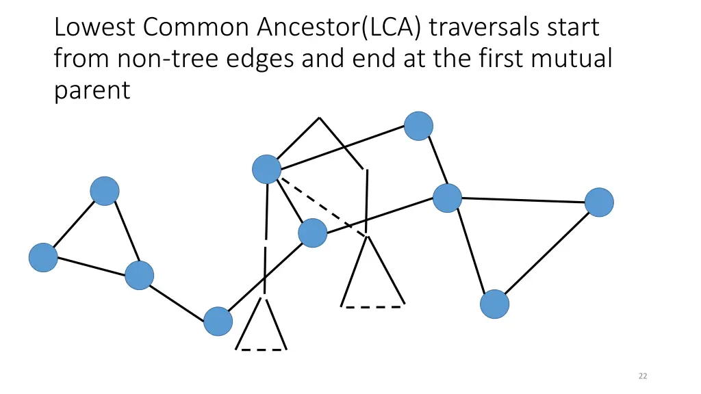 lowest common ancestor lca traversals start from