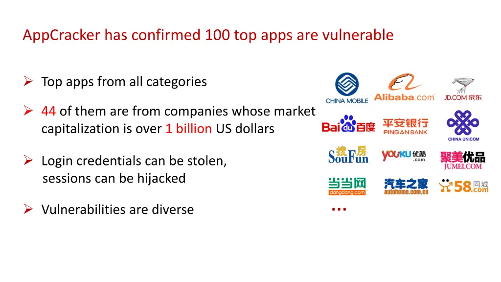 appcracker has confirmed 100 top apps