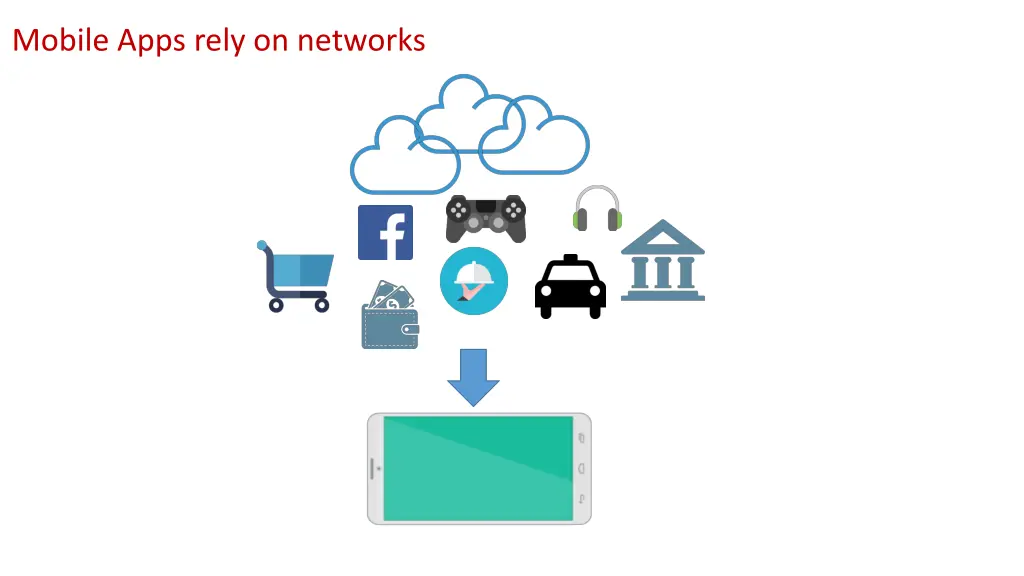 mobile apps rely on networks