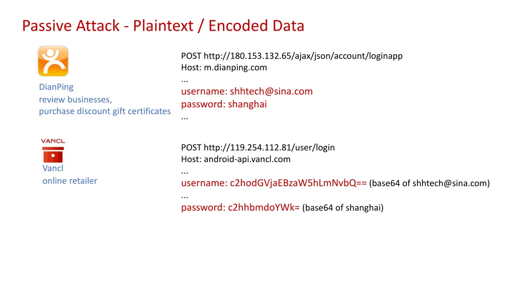 passive attack plaintext encoded data