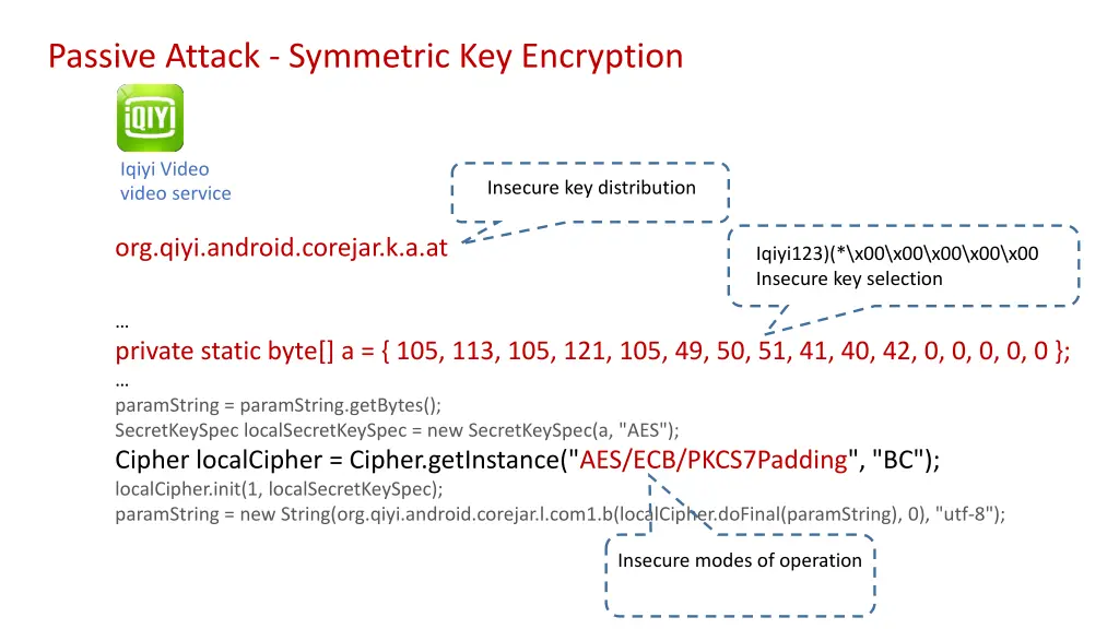 passive attack symmetric key encryption 1