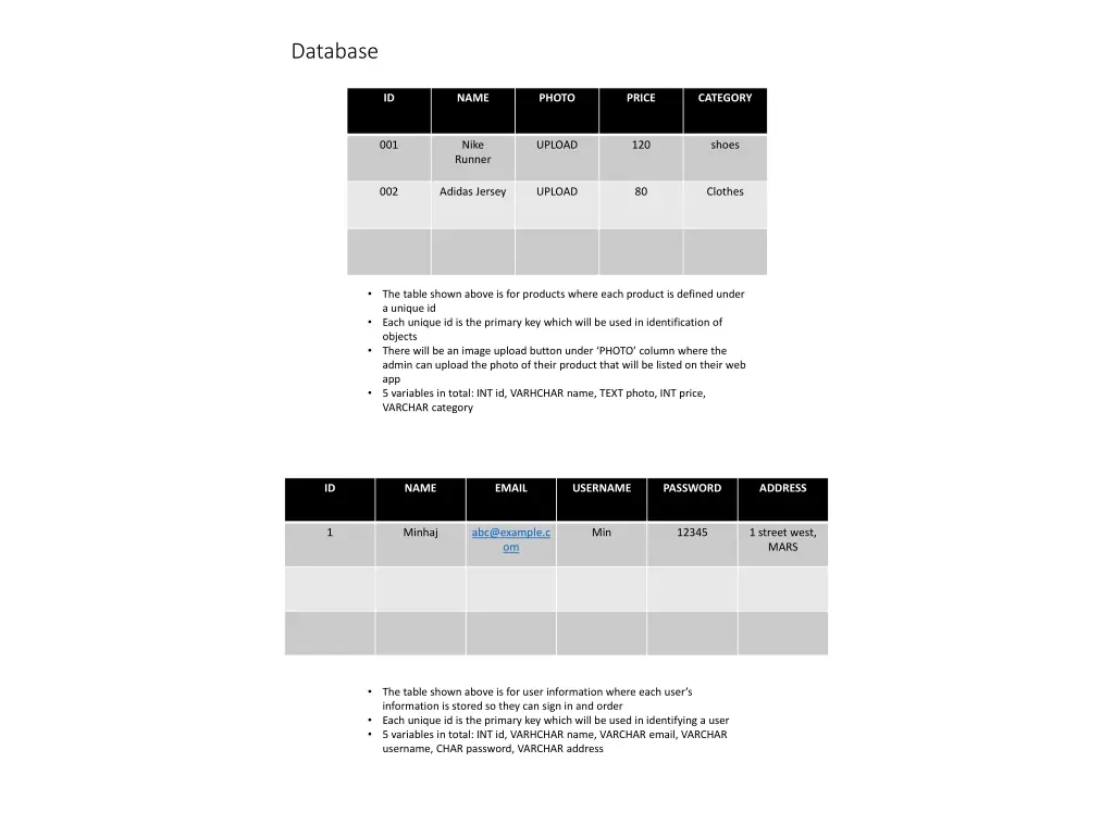 database