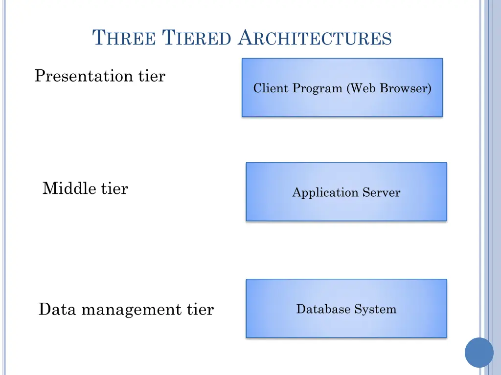 t hree t iered a rchitectures