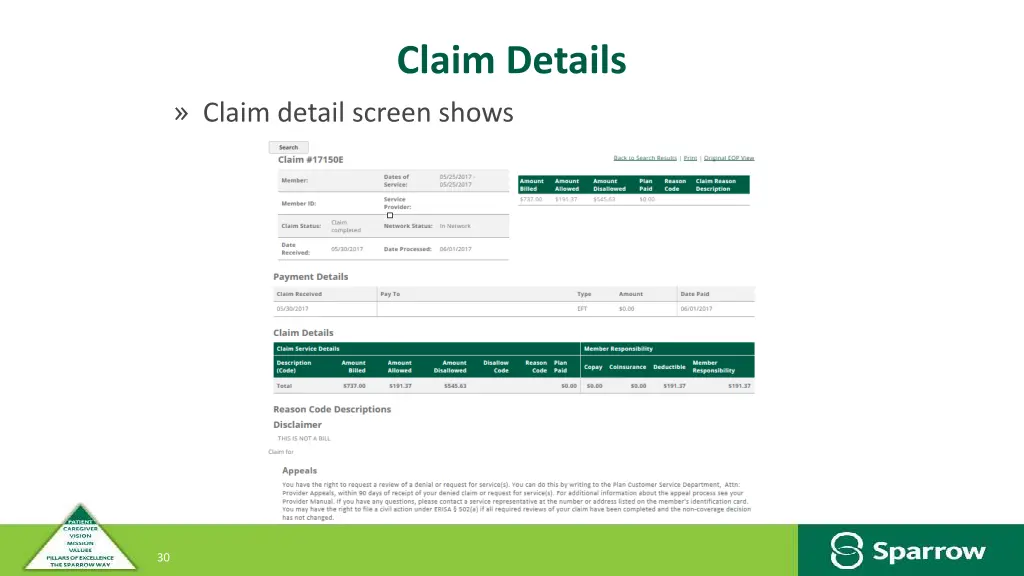 claim details