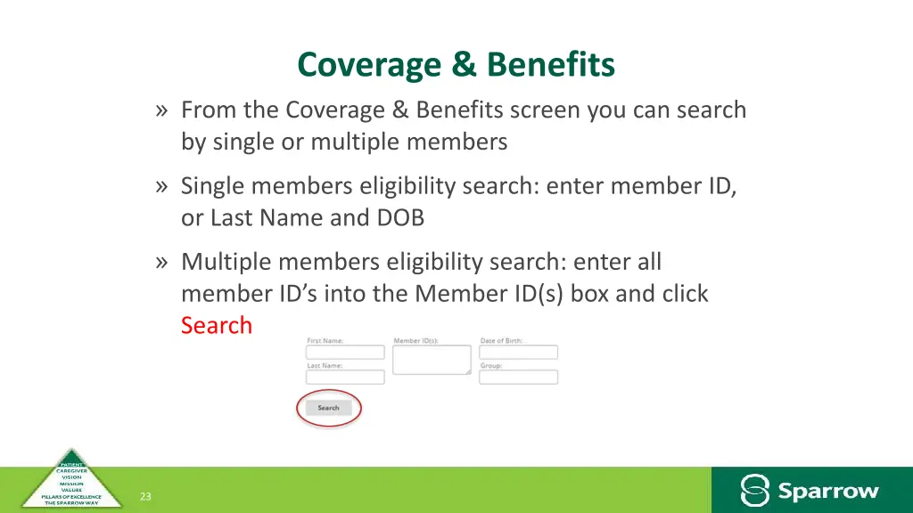 coverage benefits from the coverage benefits