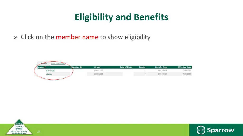 eligibility and benefits