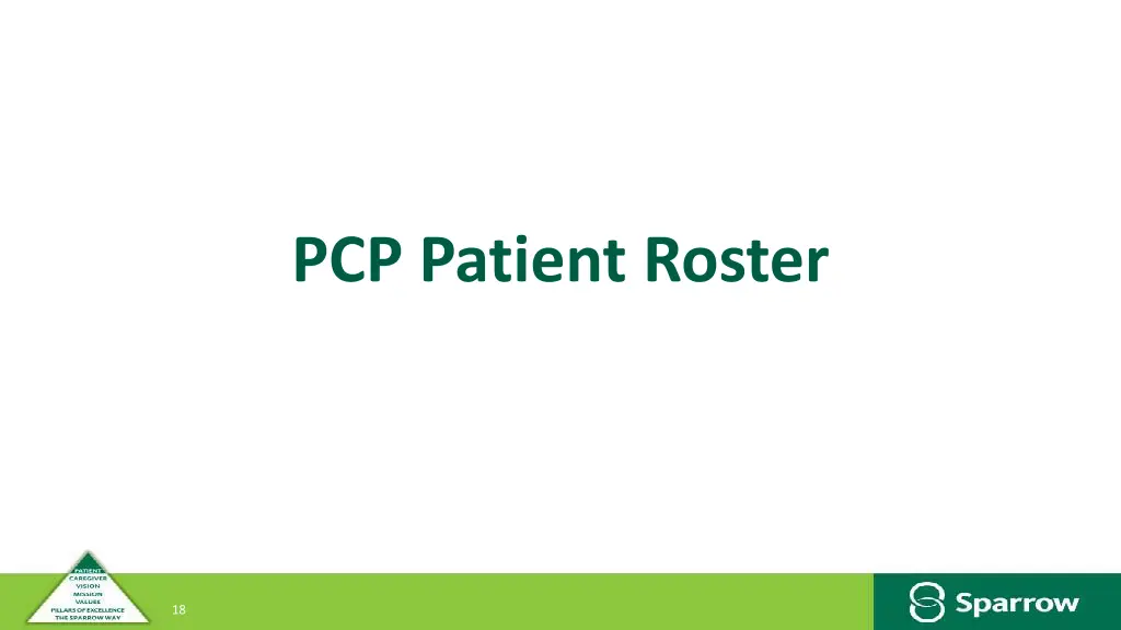 pcp patient roster