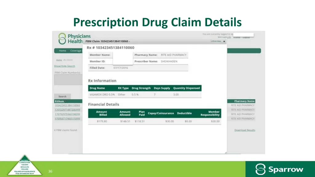 prescription drug claim details