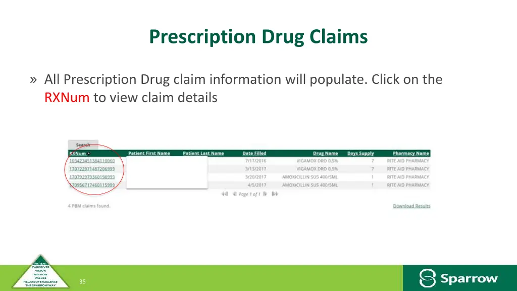 prescription drug claims 2