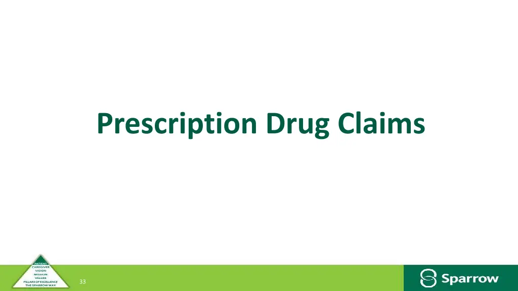 prescription drug claims