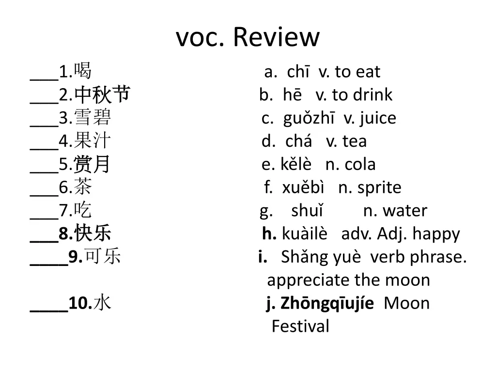 voc review