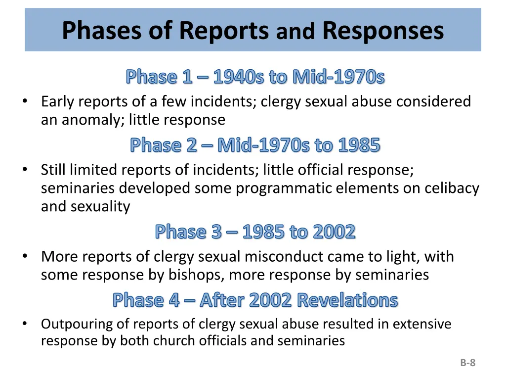 phases of reports and responses