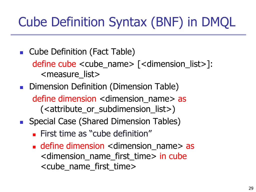 cube definition syntax bnf in dmql