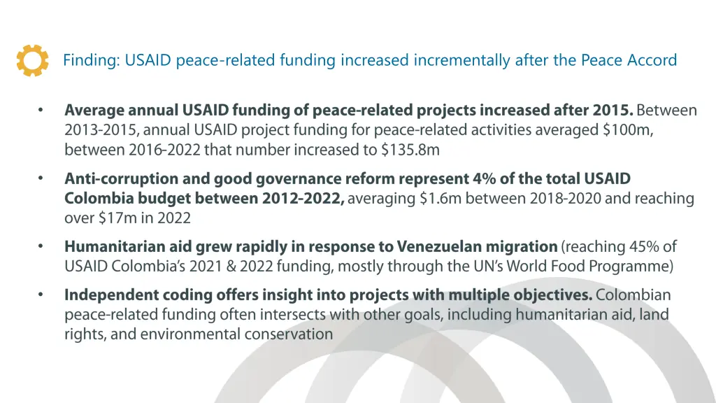 finding usaid peace related funding increased