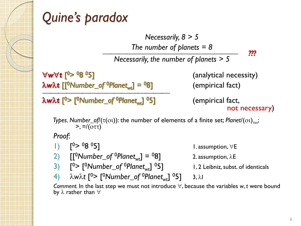 quine s paradox