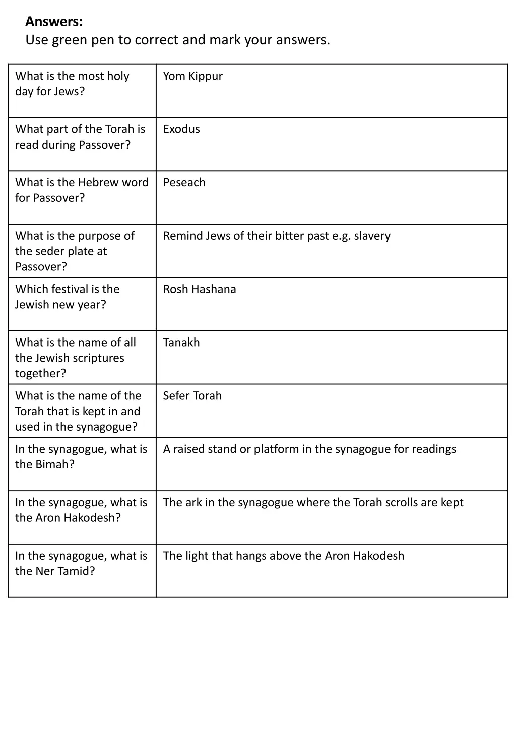 answers use green pen to correct and mark your 2