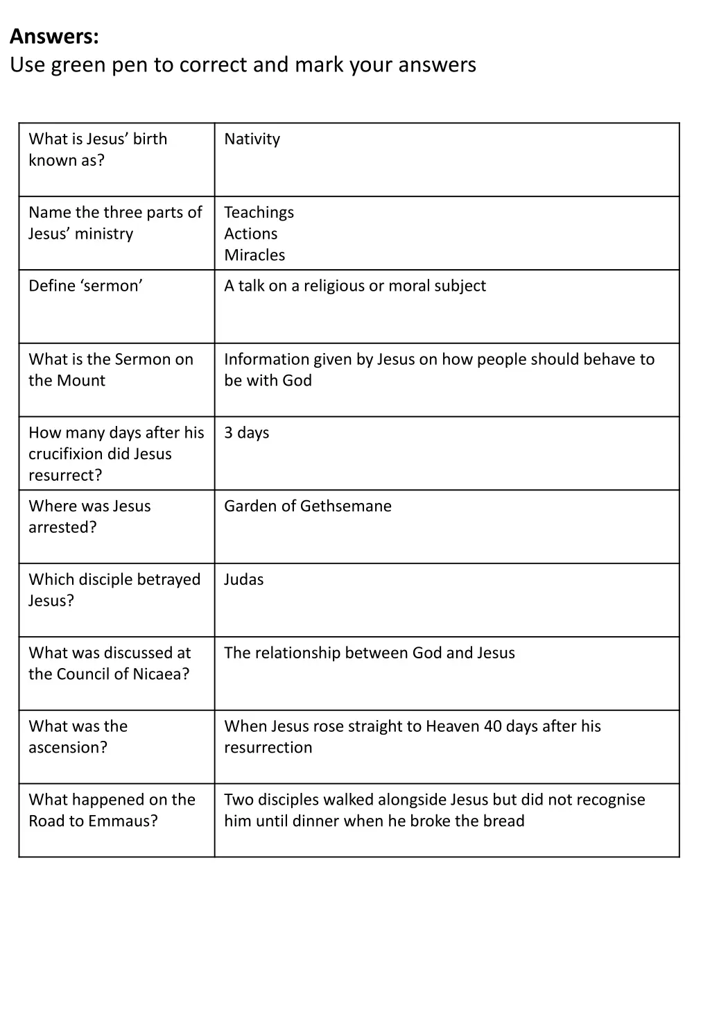 answers use green pen to correct and mark your 3