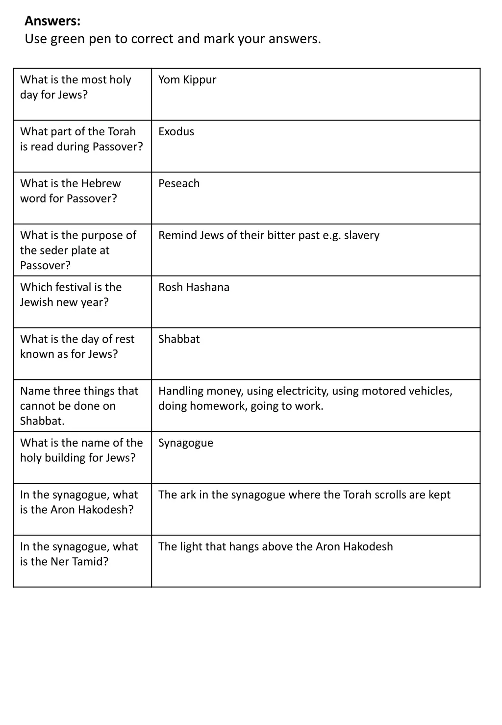 answers use green pen to correct and mark your