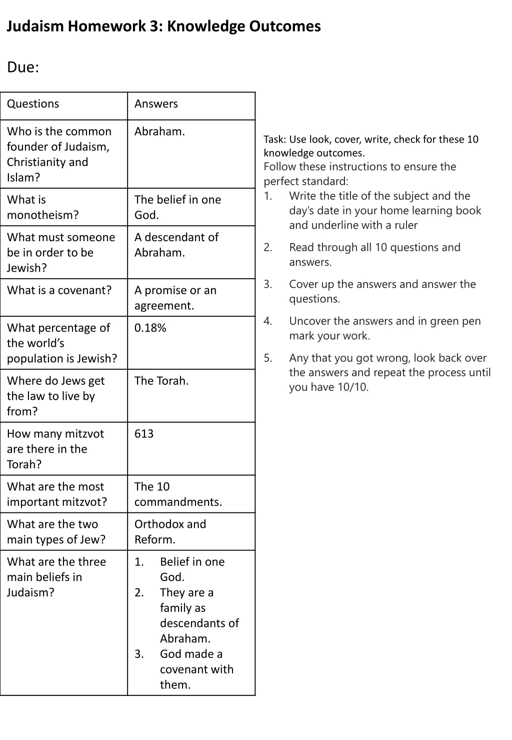 judaism homework 3 knowledge outcomes