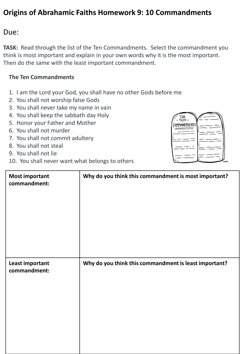 origins of abrahamic faiths homework 2