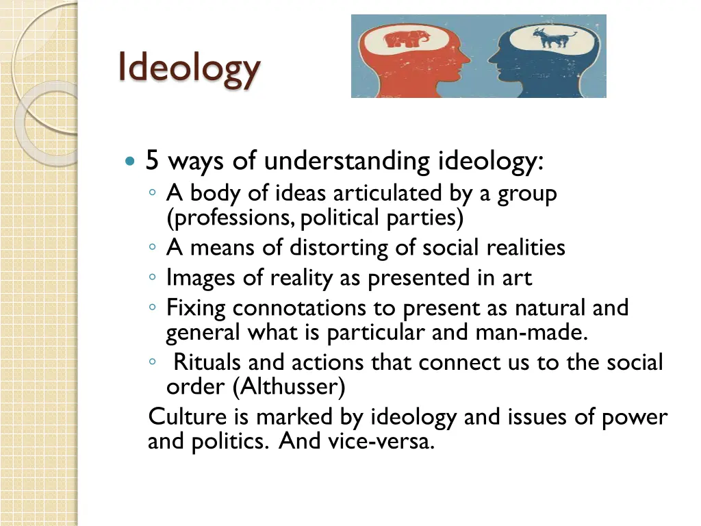 ideology