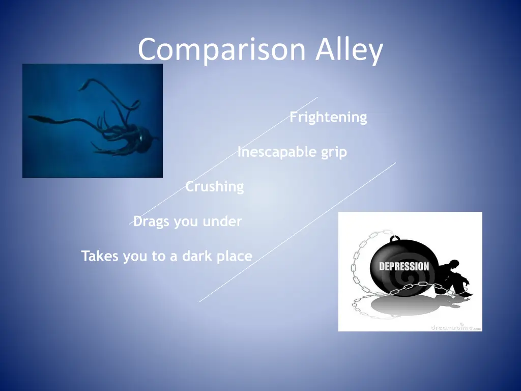 comparison alley