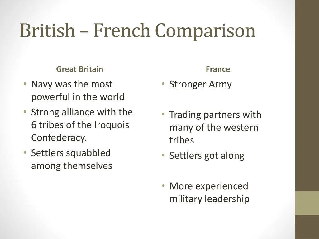 british french comparison